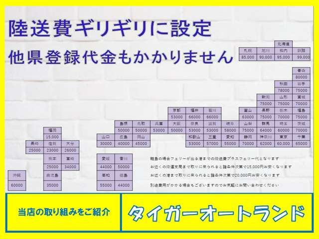 トヨタ ヴォクシー 2.0ZS煌 | カープレミア