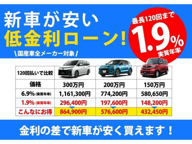 カーリース 新車 トヨタ ハイラックス ディーゼルＸ 2400cc AT 4WD 5人 4ドア 最大68％オフ！